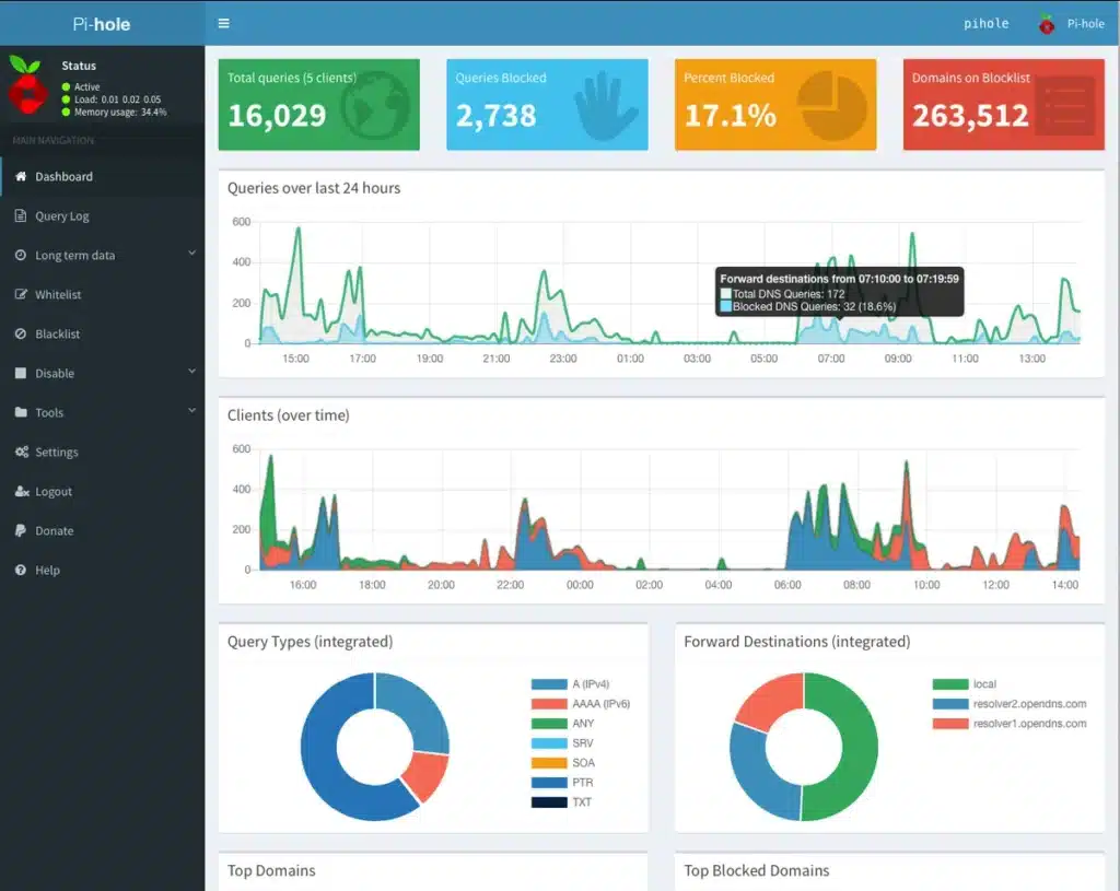 Créer un VPN maison avec Raspberry Pi et PiVPN WireGuard